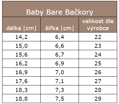 Snímek obrazovky 2023-09-12 123810